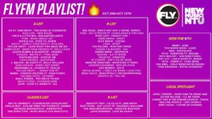 Fly FM Playlist